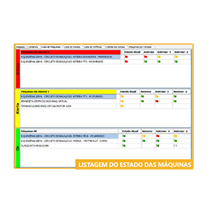 Sistema de Vibração Online